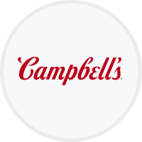 Campbell Soup Stock Chart