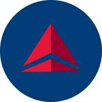 Delta Air Lines Stock Chart