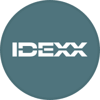 IDEXX Laboratories Inc Stock Chart