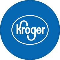 Kroger Stock Chart