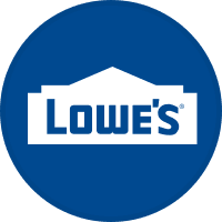 Lowe’s Stock Chart