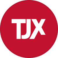 TJX Stock Chart