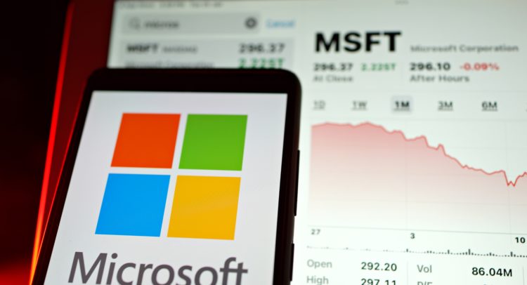 MSFT ์ด๋ฏธ์ง